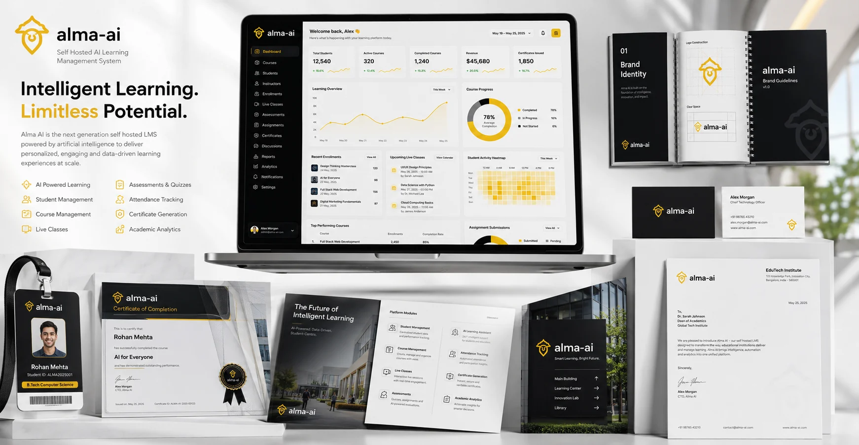 Cyberei Technologies - Project Showcase