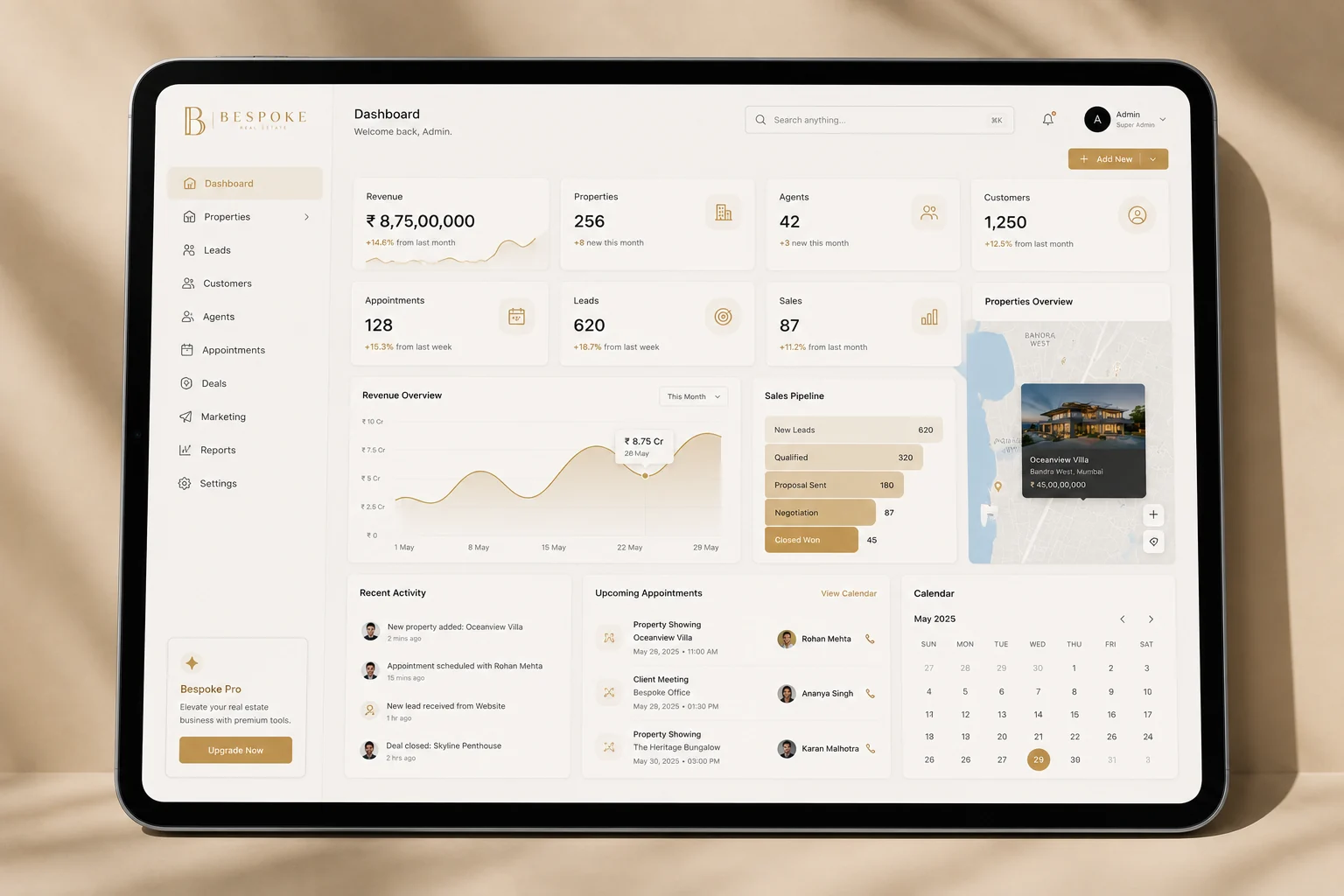 Cyberei Technologies - Project Showcase