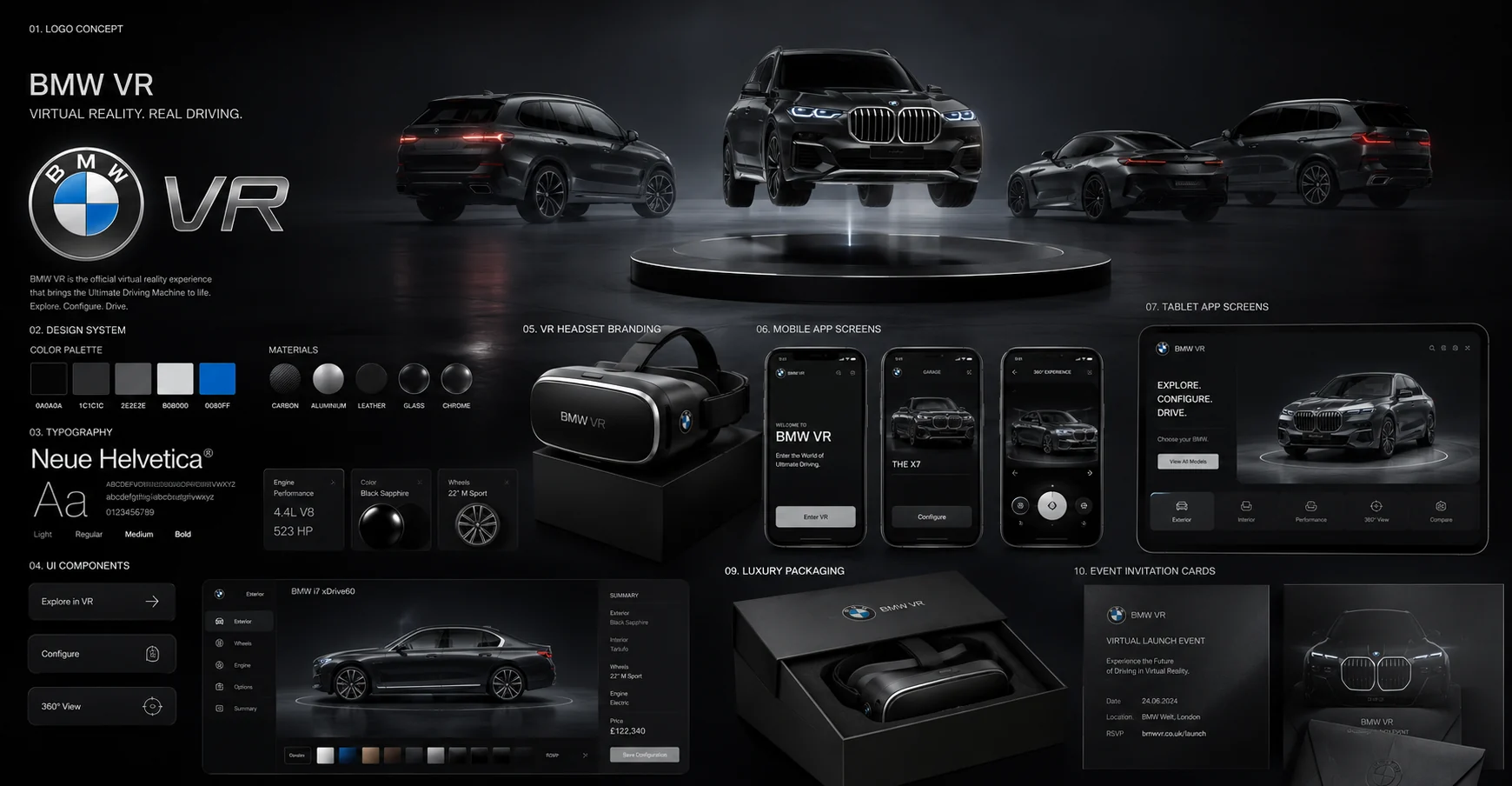 Cyberei Technologies - Project Showcase