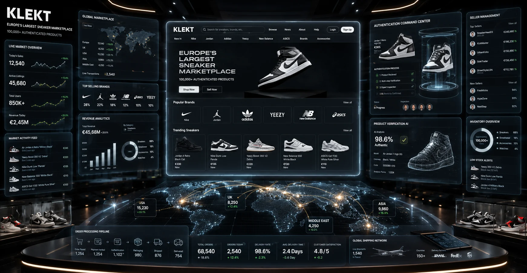 Cyberei Technologies - Project Showcase