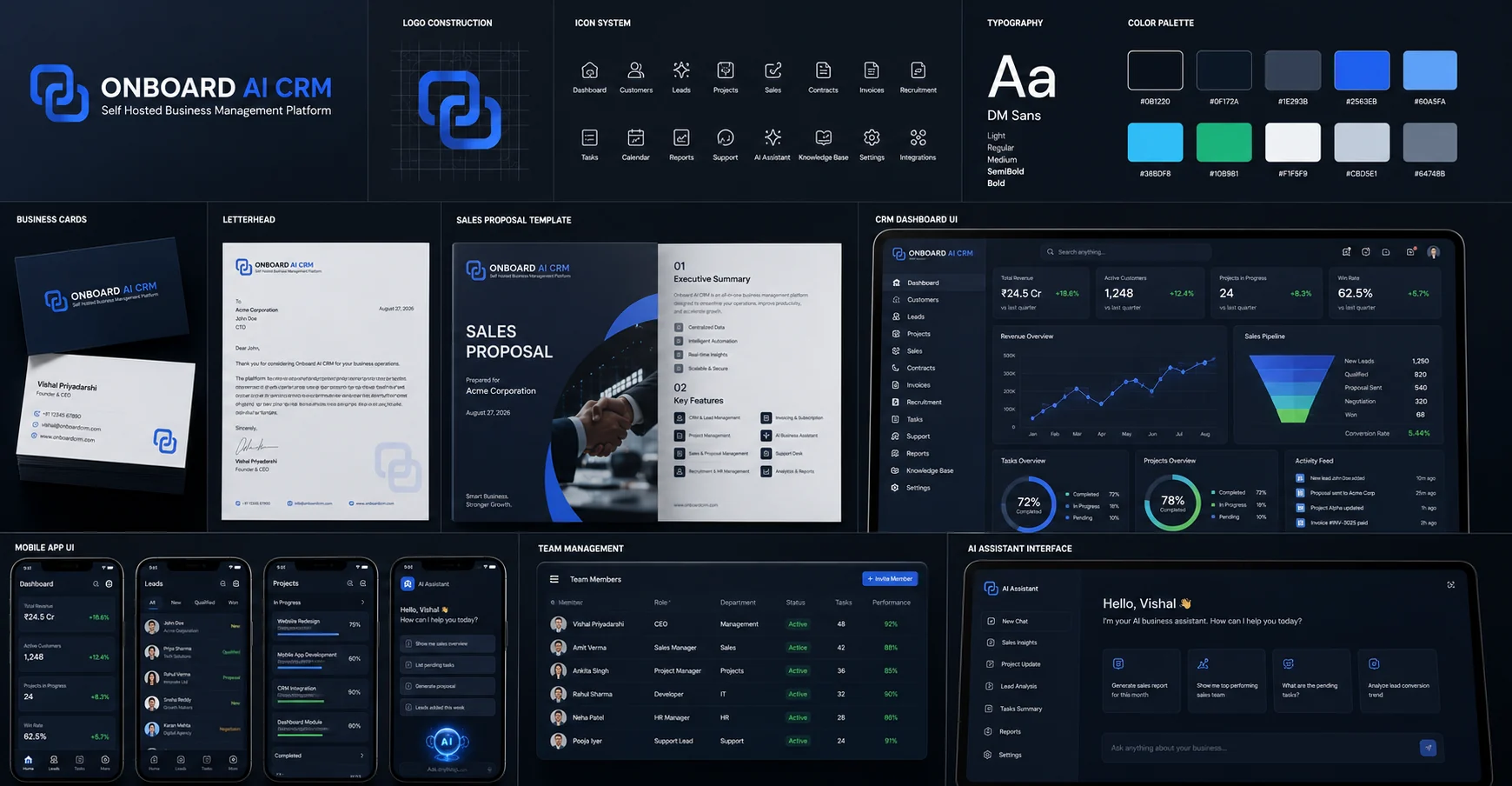 Cyberei Technologies - Project Showcase