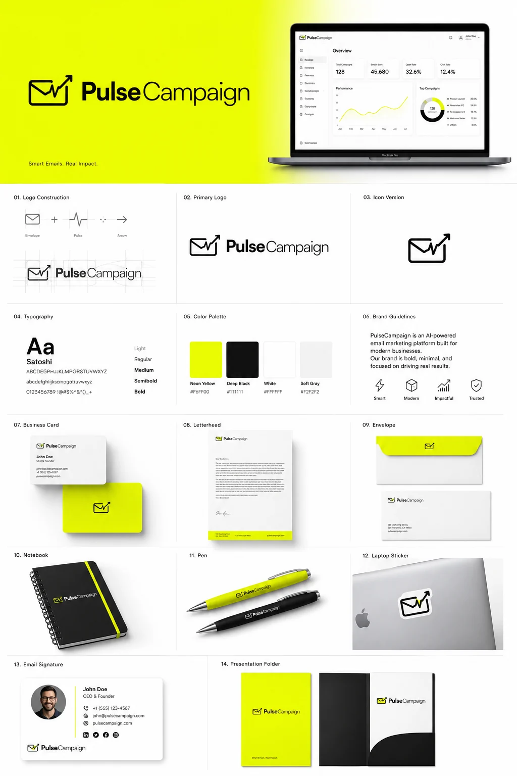 Cyberei Technologies - Project Showcase