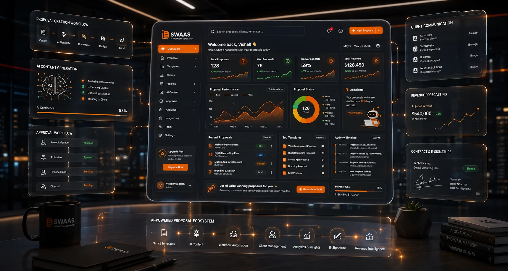 Cyberei Technologies - Project Showcase